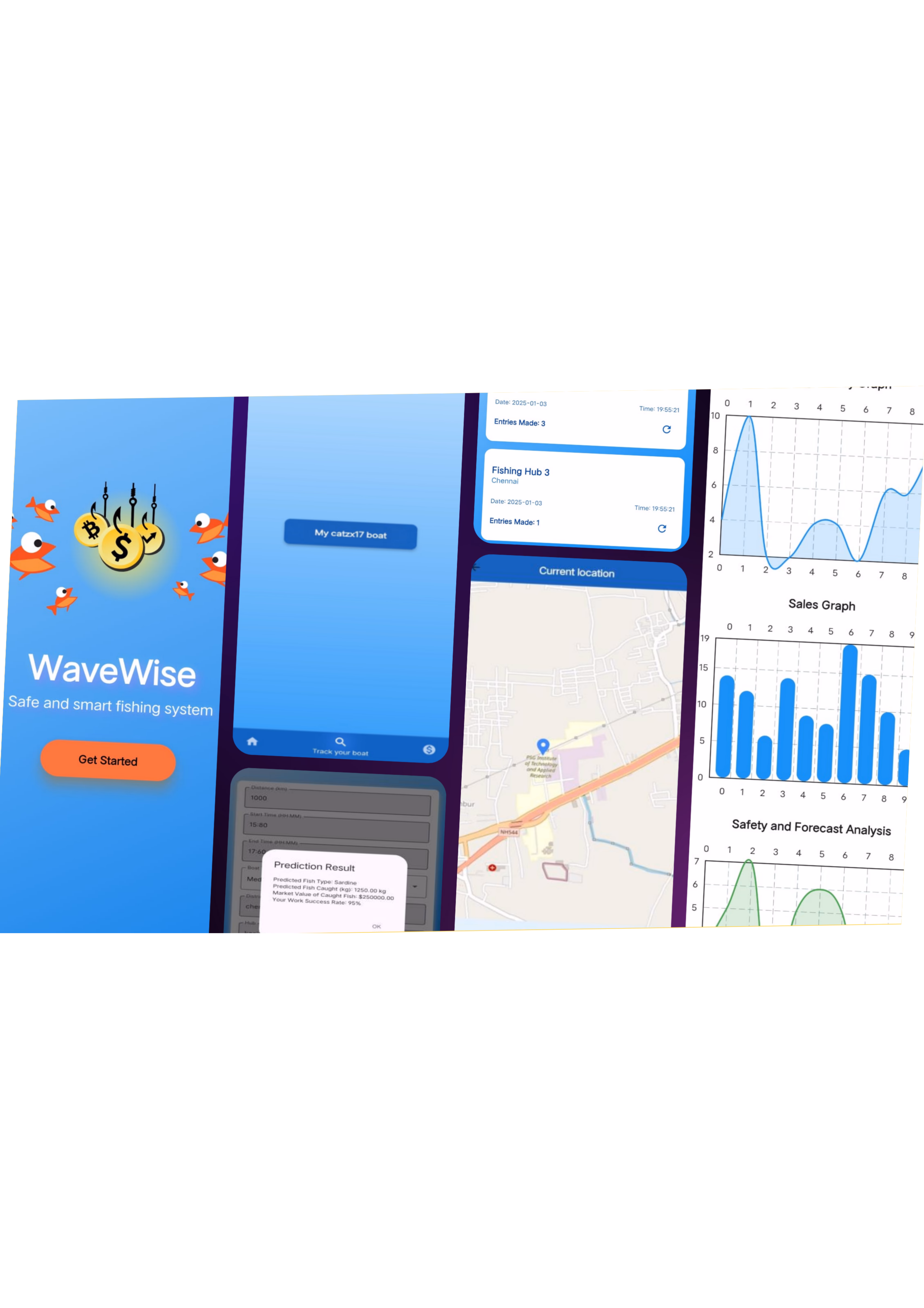 Wavewise - Maritime Safety Ecosystem